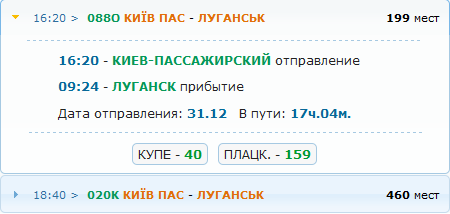 Количество свободных мест
